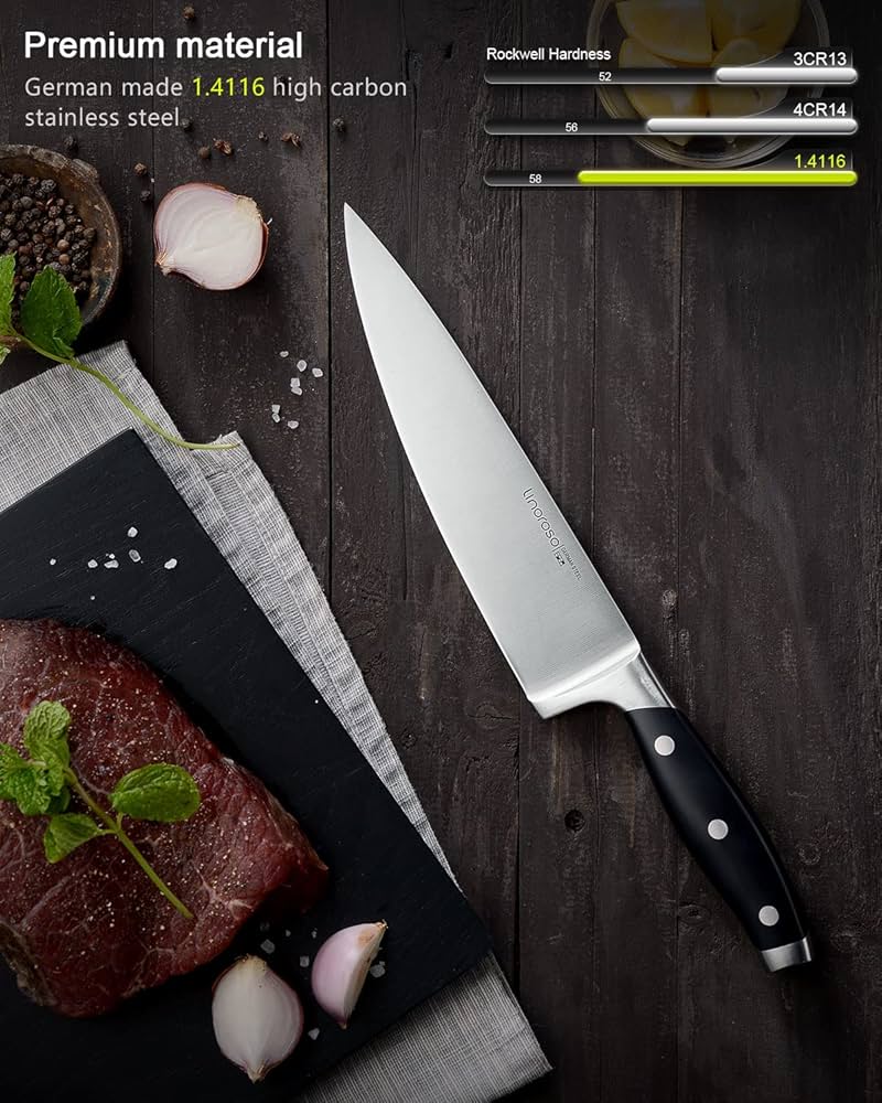 Mastering Your Craft: The Ultimate Guide to Professional Chef Knives Sets
